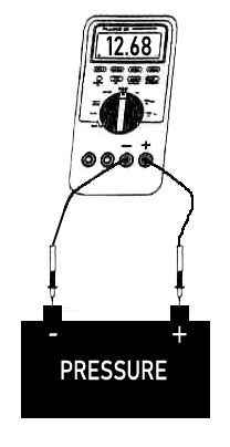 Testing battery voltage